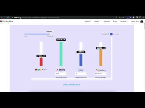 დავალებების სამართავი სისტემა   Zoho Projects VS Zoho Desk VS Zoho CRM